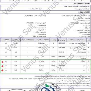آنالیز نمک ابی ونوس