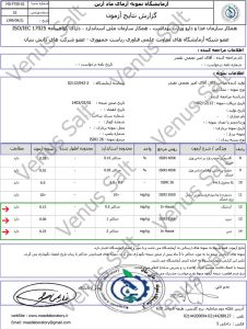 آنالیز نمک آبی